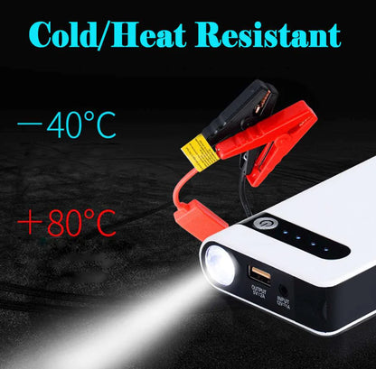 20k mAh Power Bank & Jump Starter