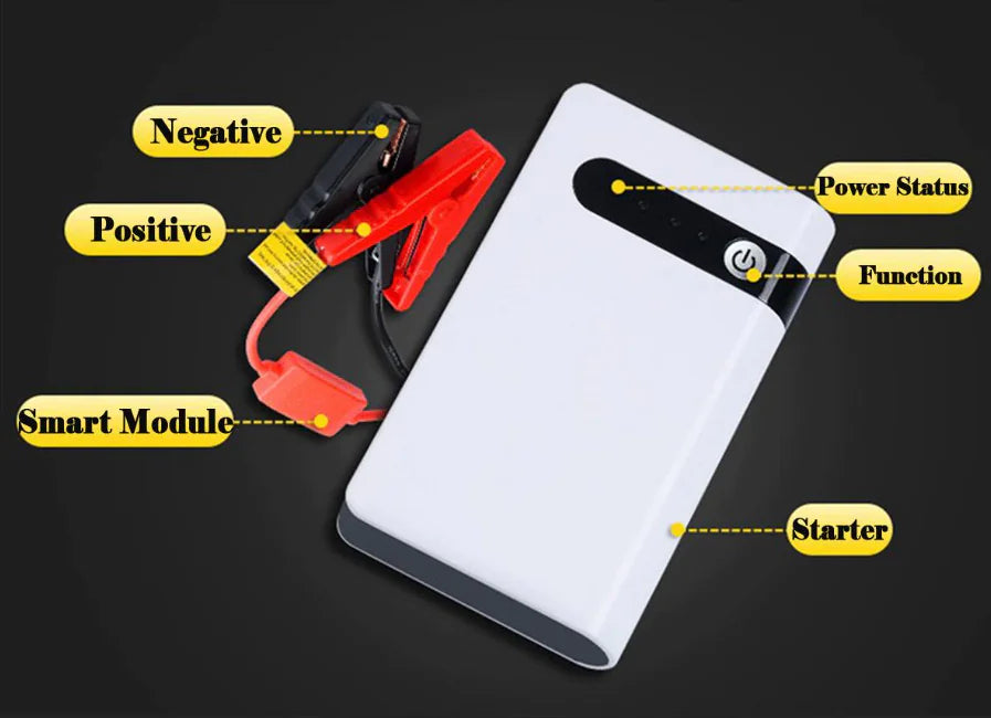 20k mAh Power Bank & Jump Starter