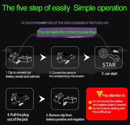 20k mAh Power Bank & Jump Starter
